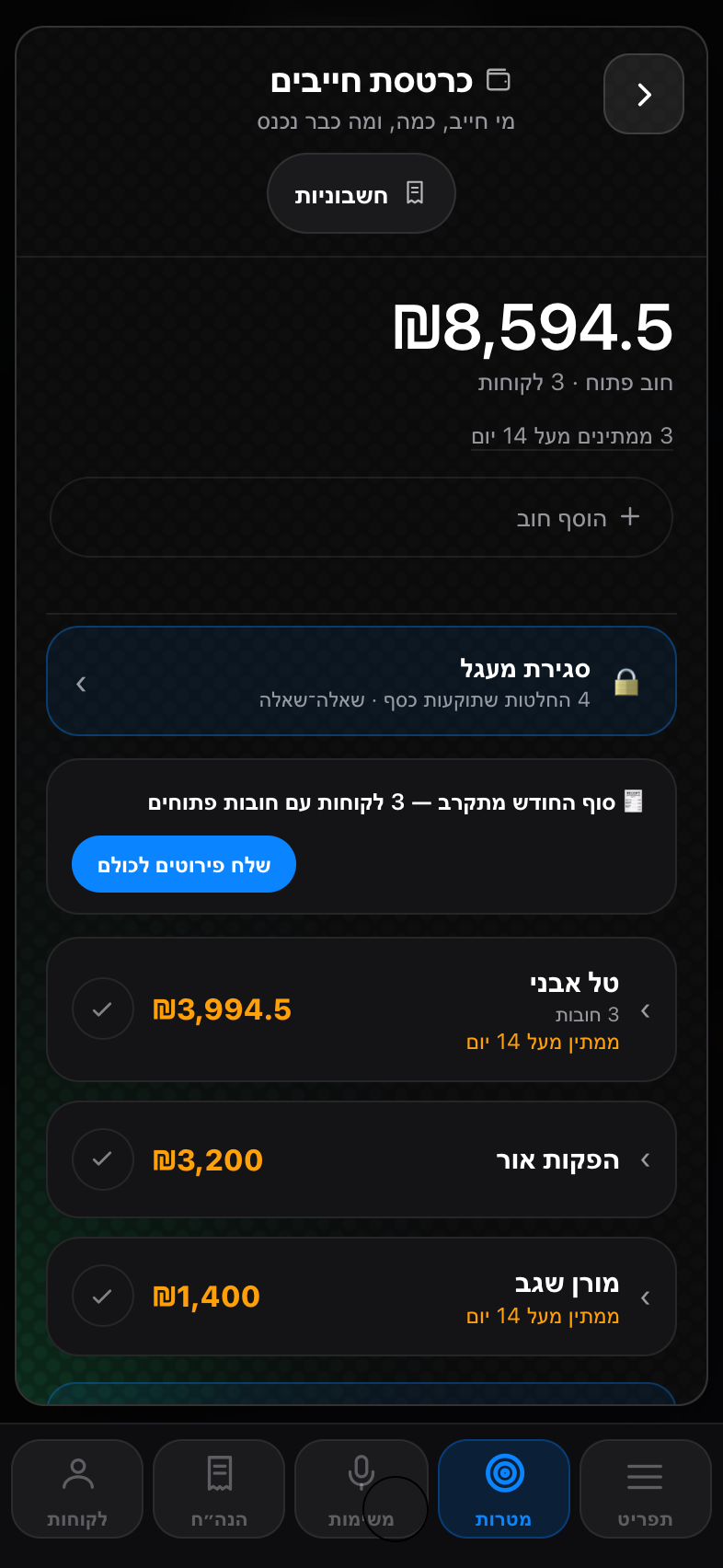 כרטסת החייבים של Tododo